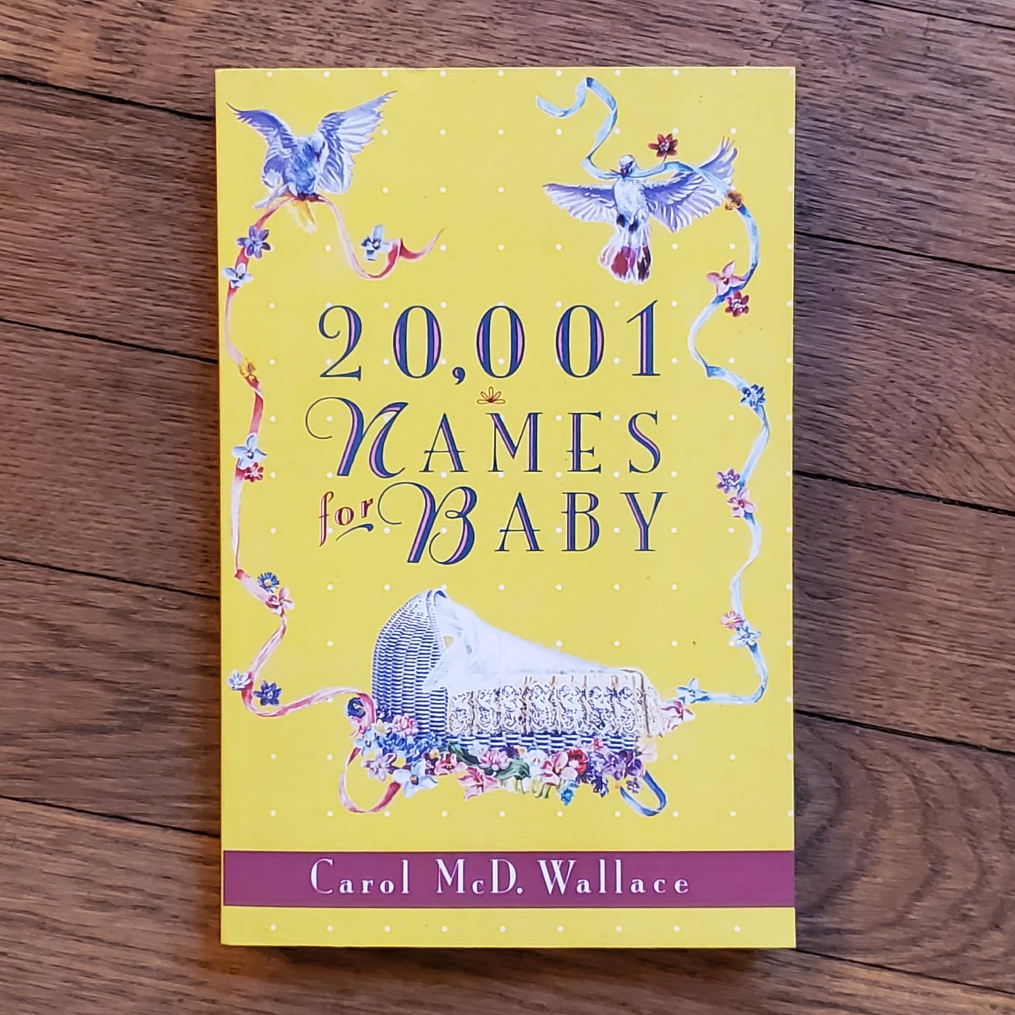 20,001 Names for Baby