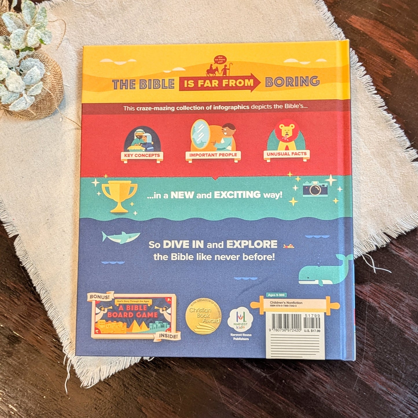 Bible Infographics for Kids Vol 1