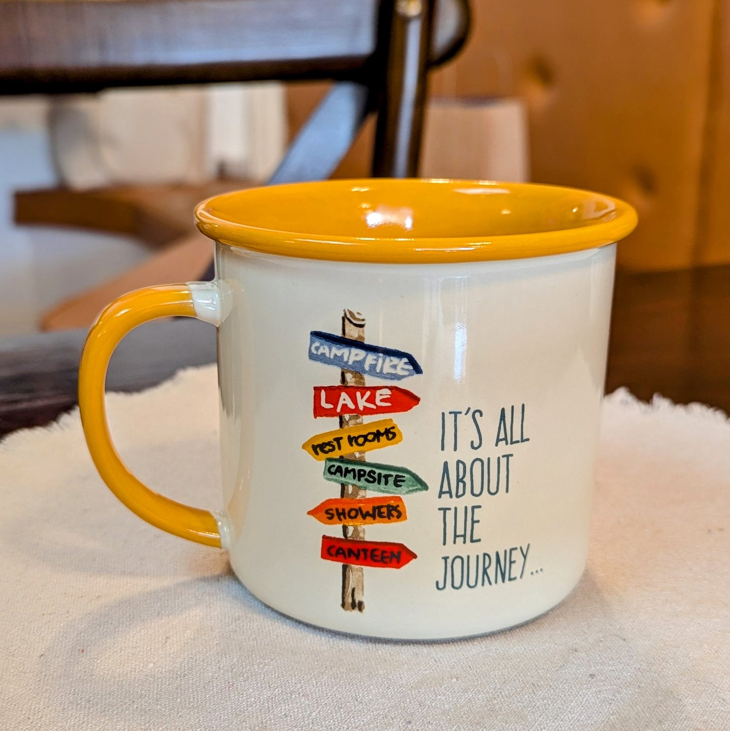 Mug - It's All About The Journey