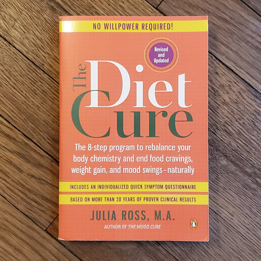 GB Used - The Diet Cure