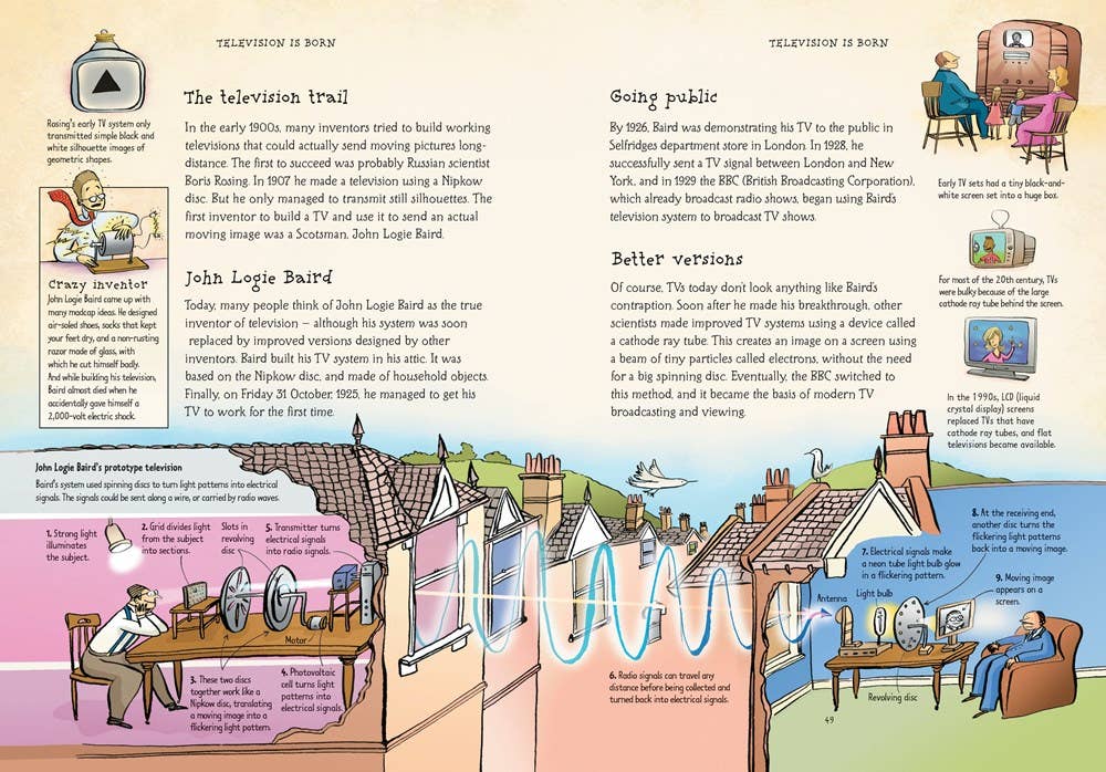Story Of Inventions : Usborne