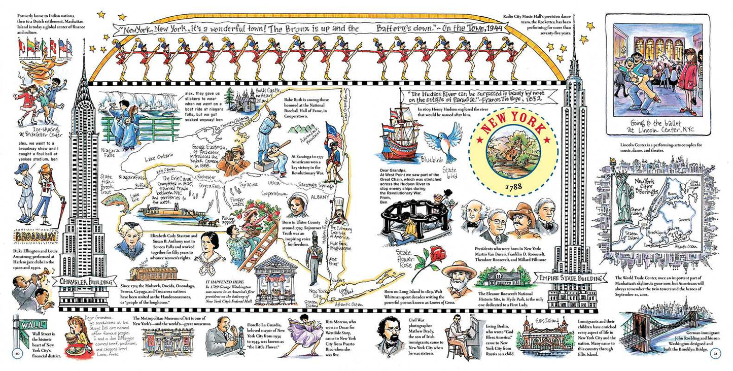 Our 50 States by Lynne Cheney