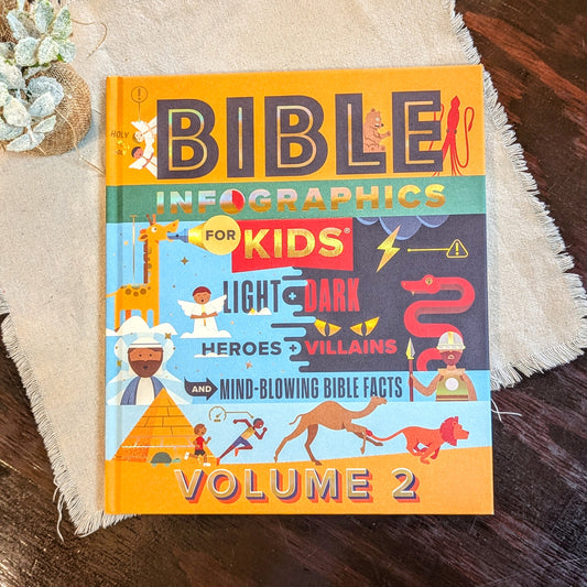 Bible Infographics for Kids Vol 2